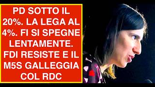 PD SOTTO IL 20%. LA LEGA AL 4%. FI SI SPEGNE LENTAMENTE. FDI RESISTE E IL M5S GALLEGGIA COL RDC screenshot 5