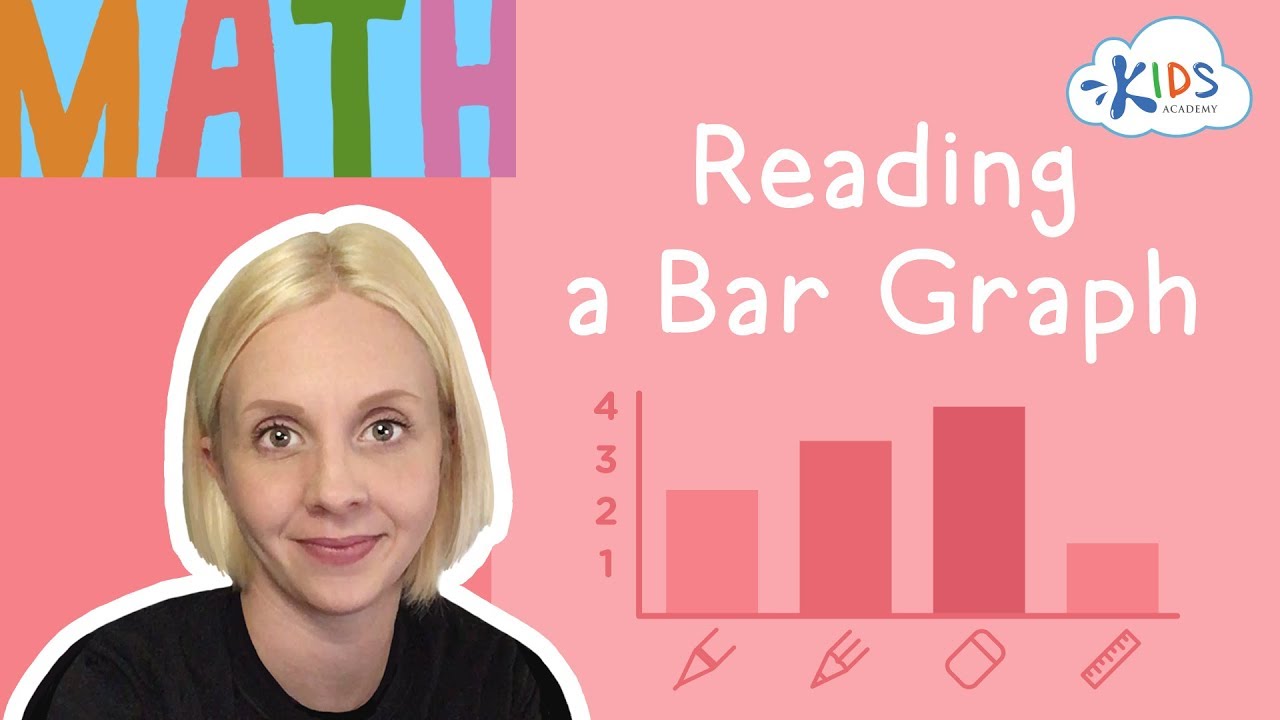 reading-bar-graph-for-kids-measurement-and-data-math-for-1st-grade