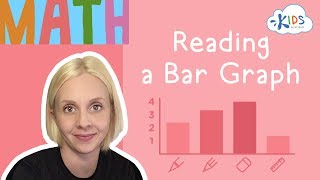 Reading Bar Graph for Kids |  Measurement and Data | Math for 1st Grade | Kids Academy