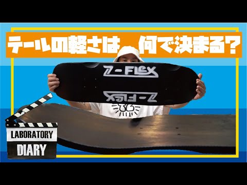 FarEastSkateNetwork - YouTube