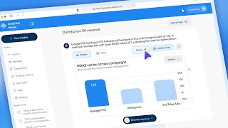 SaaS Motion Graphic Video | Analytics Model