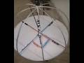 How to construct spherical polar coordinates system| interrelation spherical to cartesian cordinates