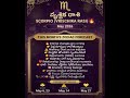 astrology#scorpio#zodiac#horoscope#rashifal#scirpio#fyp#vruchukaras#scorpion#vruchikarasiphalalu
