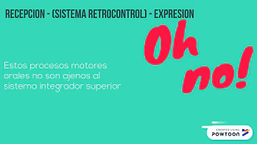 ¿Cuál es el trastorno motor del habla más frecuente?