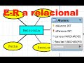 Convertir modelo Entidad Relación a modelo Relacional