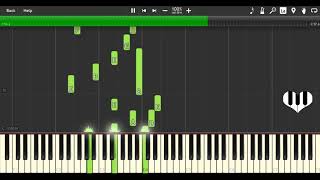 Tutorial Piano : Tinggal Kenangan ( Gaby ) Fingering / Senam Jari