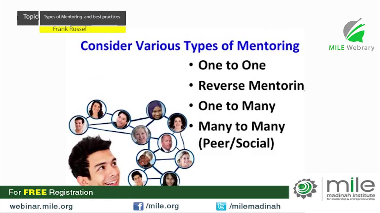 Types of mentoring and best practices Frank Russel