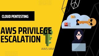 🔓 Cracking AWS Security: IAM Privilege Escalation Uncovered! 🔓