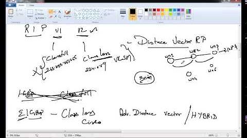 Routing Protocols - part 1 - tamil version
