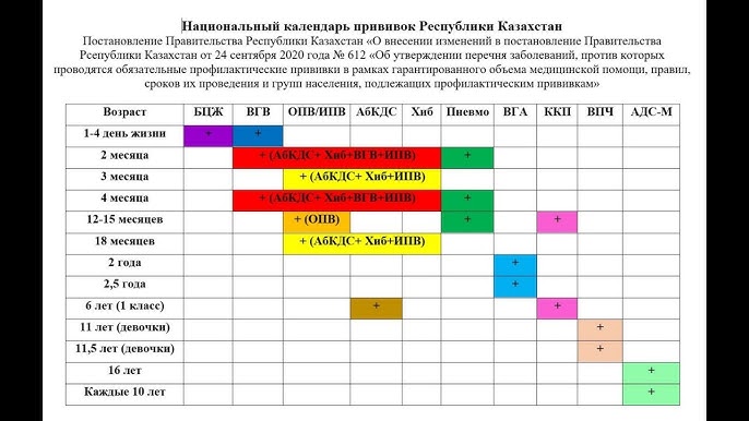 Тай эротикалық массаж Подольск