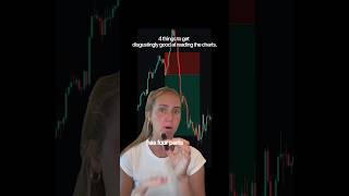 How to Read Candlestick Charts: The 4 Essential Parts