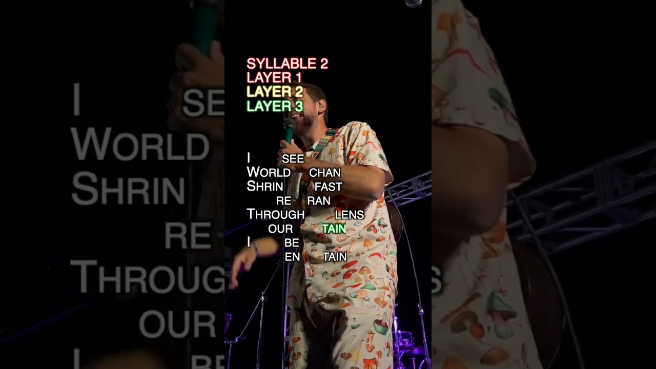 Running out of Space live loop from Oppipanne 2024 ☀️ as inspired by 