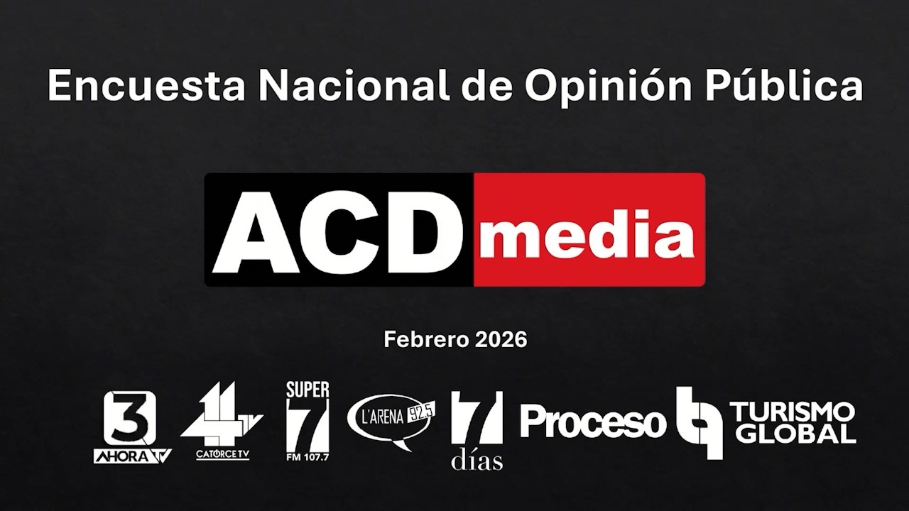 26.º Encuesta Grupo ACD Media | 35.7% prefiere que gobierne la Fuerza del Pueblo en el 2028