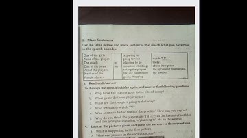 Class 9 English l Unit 1 l Making plans and Expressing Intention