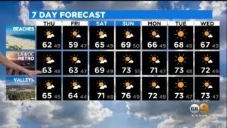 Amber Lee's Weather Forecast (Dec 9)