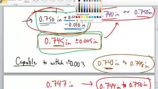 8  Absolute and Relative Error