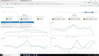 Insights Business Intelligence 101