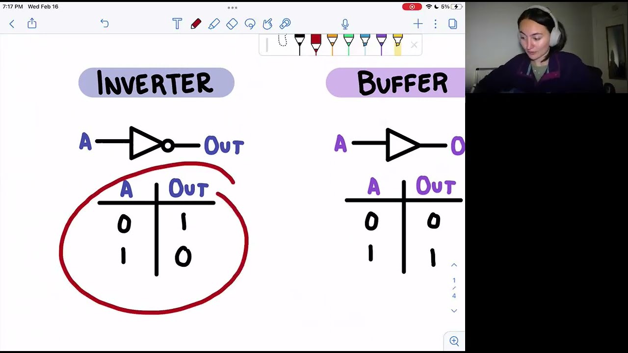 Week 7 Section: Gates & Circuit Realization