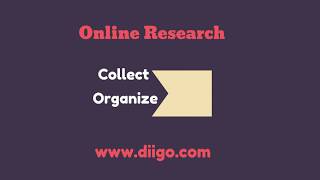 Diigo outliner sidebar:  Collect and Organize knowledge screenshot 1