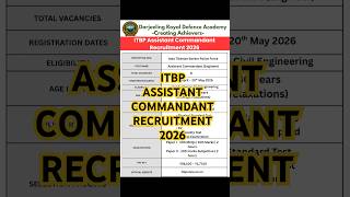 🚨Hurry !! ITBP Assistant Commandant Recruitment 2026 ! #itbp #defencejobs #defenceaspirants #shorts