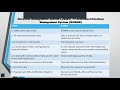 DBMS and RDBMS