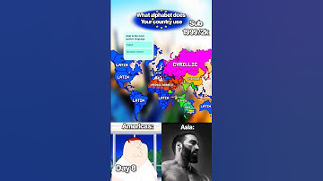 What Alphabet does your country use📚 #geographythroughmaps #europe #ww2 #geography #trending #shorts