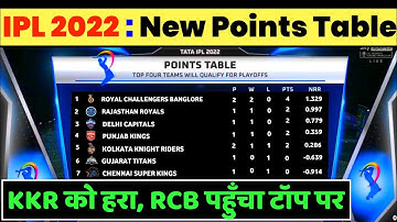 IPL 2022 Points Table -Points Table of IPL 2022 After RCB vs KKR Match | IPL 2022 Points Table Today