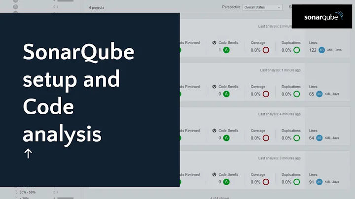 Sonarqube setup from scratch and Code analysis | [Latest 2022]