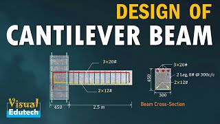 Design of Cantilever RCC Beam | How to design RCC Beam