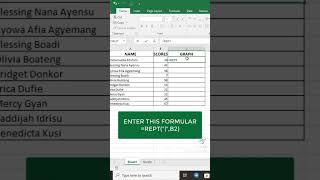 Applying excel formulas in graph regards