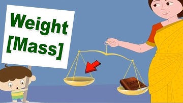 Weight | Mass | 2nd Std | Maths | English Medium | SSC Board | Home Revise
