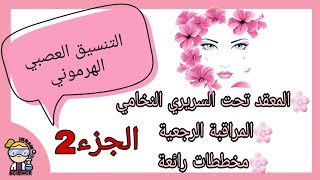 ملخص التنسيق العصبي الهرموني/الجزء الثاني /نراجعوا للإمتحان/خرائط ذهنية/ماتراطووش