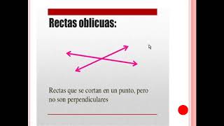 Geometría Identificación De Líneas Rectas Oblicuas