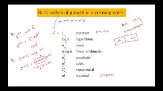 Lecture 1: Part 2 - Informal Definitions of Asymptotic Notations