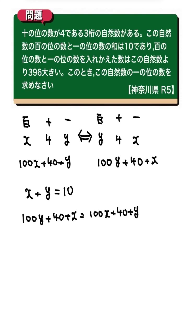 連立方程式の文章題：神奈川県R5【全国入試問題解法】 - YouTube