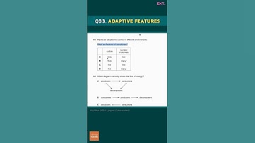 IGCSE Biology - Multiple Choice - Extended (paper 2) - Exams from 2025 #biology #exams #revision