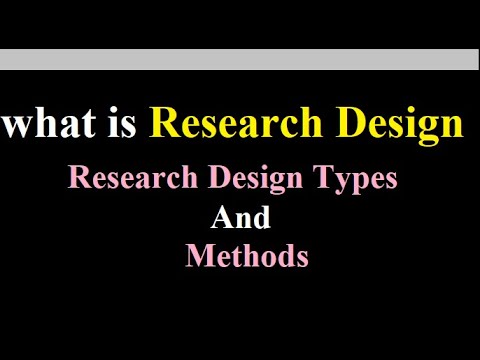 संशोधन डिझाइन, संशोधन डिझाइन प्रकार आणि संशोधन डिझाइन पद्धती काय आहेत
