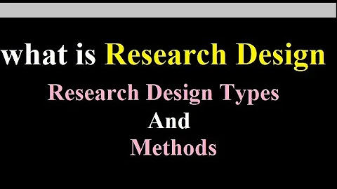 what is Research Design, Research Design Types, and Research Design Methods - DayDayNews