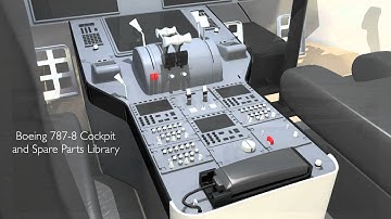 "Modeling with modo, Volume Three - Jets!" preview