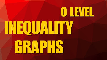 Shading Inequality Graphs | Olevel | IGCSE | 4024 & 0580