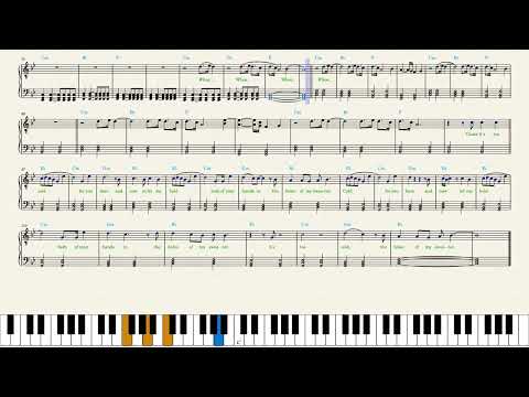 Sweater Weather (Lyrics, chords) - The Neighbourhood