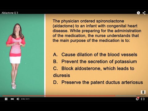 Video: Aldactone - Instructies Voor Gebruik, Indicaties, Doses, Analogen