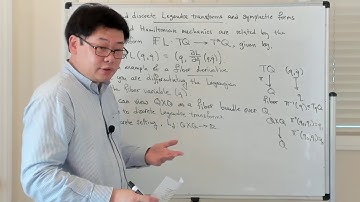 Continuous and discrete Legendre transforms and symplectic forms