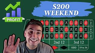 I’m Testing Roulette Strategies Until They FAIL