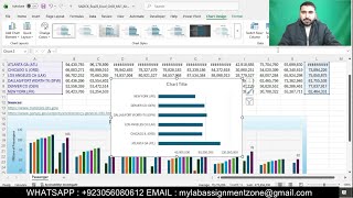 Exp25_Excel_Ch03_ML1_Airports | Excel Chapter 3 Mid-Level 1 - Airport Passenger Counts