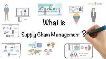 Supply Chain Management In 6 Minutes | What Is Supply Chain Management? | Simplilearn