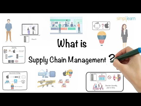 Video: Hvad er RFID i supply chain management?