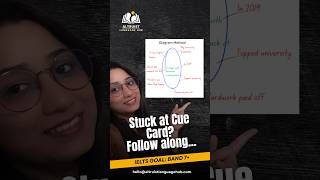 Your notes are killing your fluency. #cuecard #ieltsspeaking