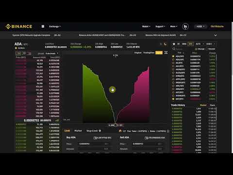 How to Trade Crypto On Binance For Beginners 2019