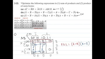 Optimize the expressions in sum-of-products and product-of-sums forms (c) | Intro. to Logic Design